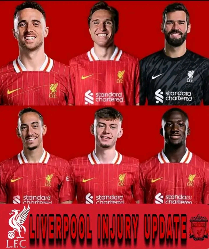 NewsLiverpool Injury and Suspension Update: Latest on Alisson, Diogo Jota, Federico Chiesa, Kostas Tsimikas, Ibrahima Konate, Conor Bradley, and Alexis Mac Allister…