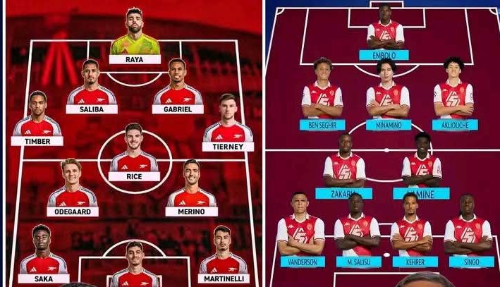 UPDATE: Arsenal’s Expected Line-Up (4-3-3) vs Monaco: New Role for Rice, Tierney Starts, and Three Major Changes Due to Injuries